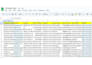 provide targeted b2b leads with verified emails